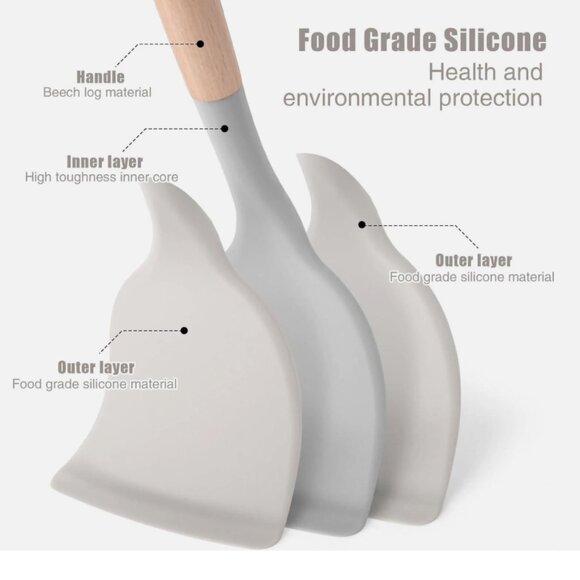 Kitchen Silicone Non-stick Wooden Handle Cooking Utensil Set of 24 PIECES - Picture 4 of 8